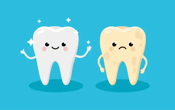Vector illustration of Cleaning and whitening teeth concept vector illustration. Snow-white Happy Tooth and Yellow Moody Tooth Cartoon characters in flat design. Tooth before and after whitening infographic elements