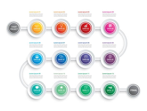 infografik-zeitleiste 1 jahr oder 12 monate datenvorlage geschäftskonzept pfeile. vector kann für workflow-layout, diagramm, nummern-schritt-up-optionen, web-design verwendet werden - 12 stock-grafiken, -clipart, -cartoons und -symbole