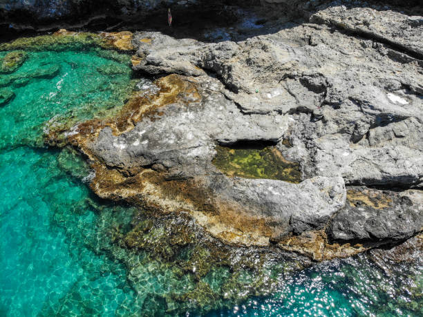 created by dji camera
