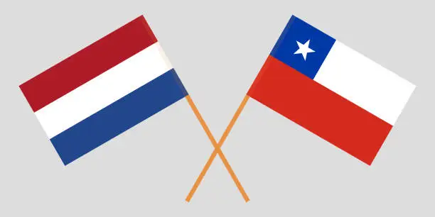 Vector illustration of Chile and Netherlands. The Chilean and Netherlandish flags