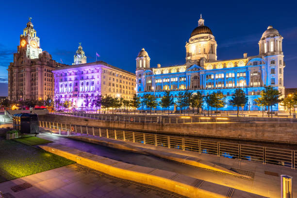 istock Liverpool Skyline Pier head sunset 1156511346