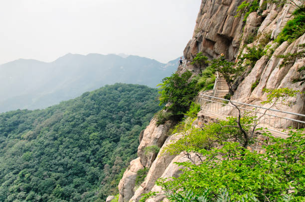 Songshan Geological Formations scenic area China