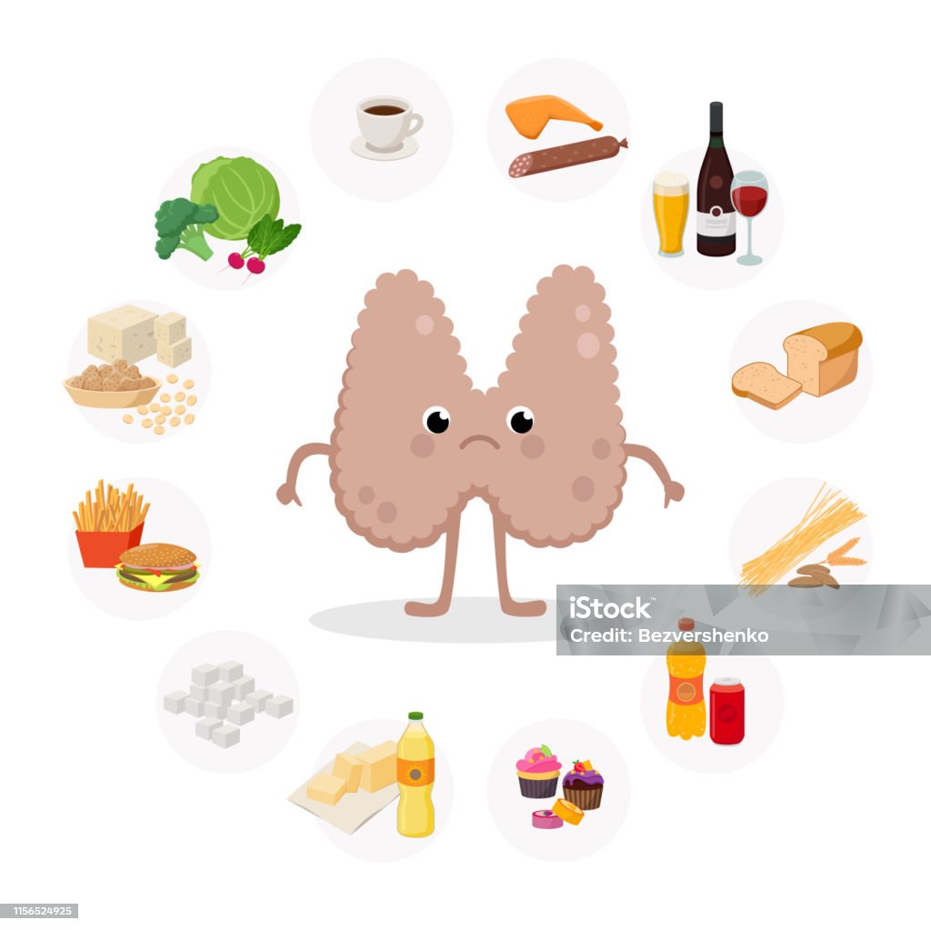 Illustration malheureuse de vecteur de caractère de dessin de dessin de glande thyroïde et mauvaise nourriture pour la santé thyroïde - ensemble d'icônes dans la conception plate d'isolement sur le fond blanc. Éléments infographiques médicaux. - clipart vectoriel de Café - Boisson libre de droits