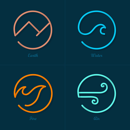 the four elements conceptual symbols