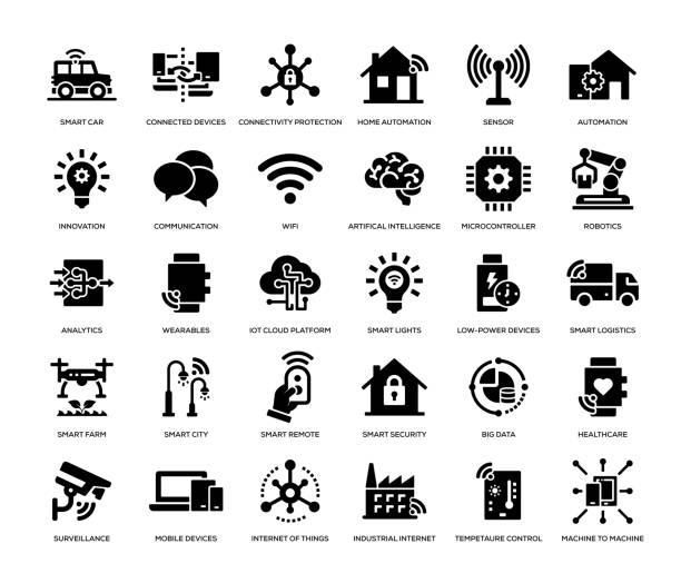 ilustraciones, imágenes clip art, dibujos animados e iconos de stock de conjunto de iconos de internet de las cosas - futuristic car color image mode of transport