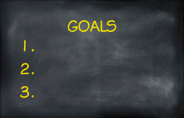 istock yellow goals poster on chalkboard 1156720090