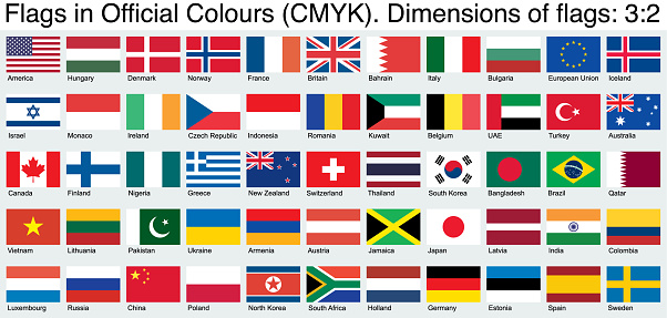 Flags, Using the Official CMYK Colors, Ratio 3:2