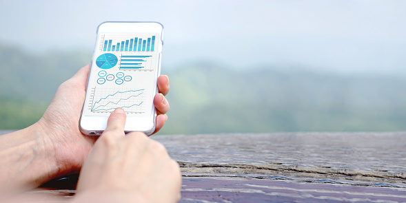 Analyzing financial charts on smart phone