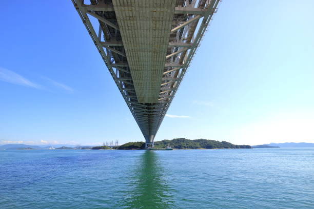 istock Seto inland sea in Japan 1156736330