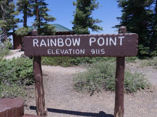 istock Signs at Bryce Canyon National Park, Utah 1156761711