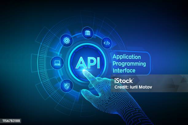 Api Application Programming Interface Software Development Tool ...