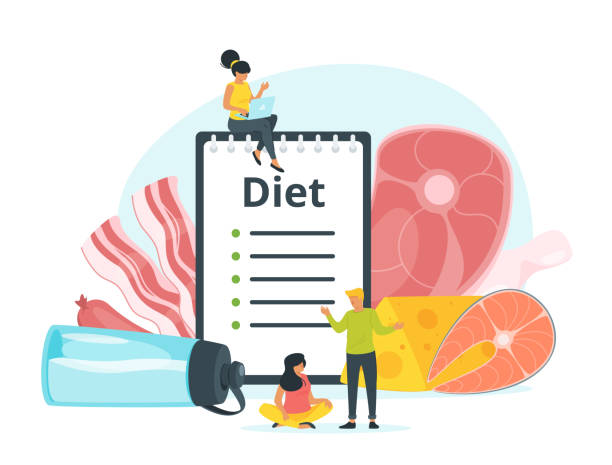 illustrazioni stock, clip art, cartoni animati e icone di tendenza di modello banner web vettoriale piano dieta a base di carne e zero carboidrati - zero carb