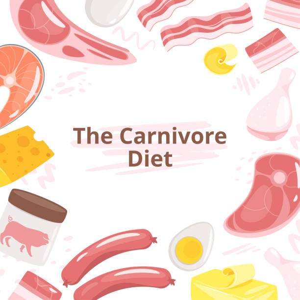 illustrazioni stock, clip art, cartoni animati e icone di tendenza di carnivore diet social media banner modello vettoriale piatto - zero carb