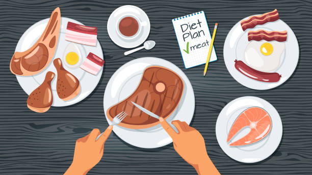 illustrazioni stock, clip art, cartoni animati e icone di tendenza di modello banner web piano dieta carne - zero carb