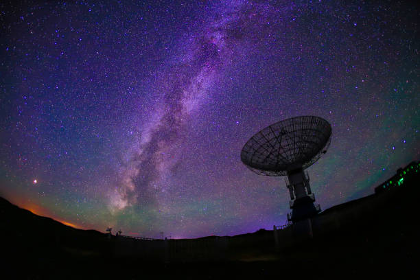Radio telescopes and the Milky Way Radio telescopes and the Milky Way at night radio telescope stock pictures, royalty-free photos & images