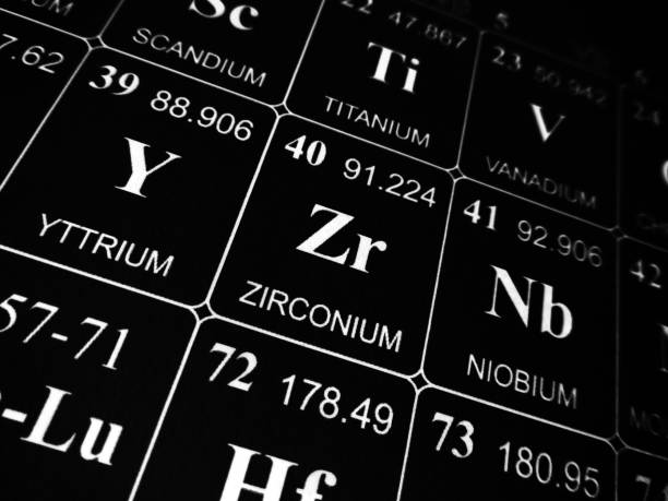 istock Zirconium on the periodic table of the elements 1156930763