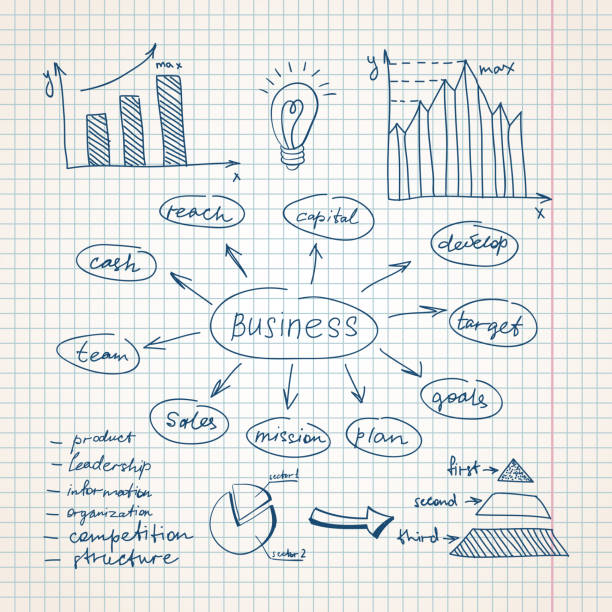 business-doodles auf einem copybook-papierhintergrund - sketch pad stock-grafiken, -clipart, -cartoons und -symbole