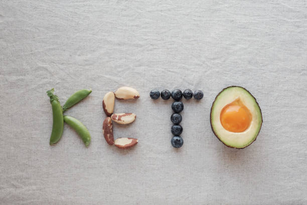 istock Keto word made from ketogenic food 1157052569