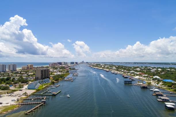 istock Ono Island and Perdido Key Beach 1157057458