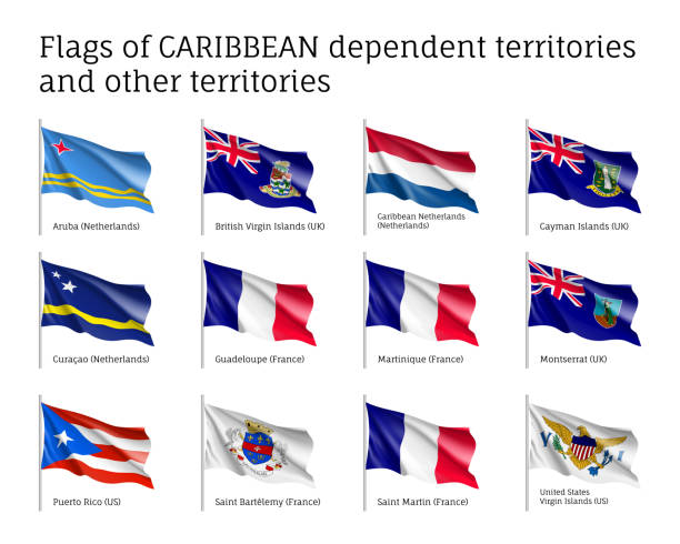 ilustrações, clipart, desenhos animados e ícones de bandeiras curvadas de territórios dependentes do cararibe - caimão