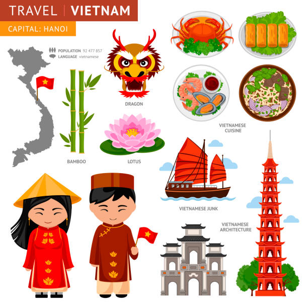 Travel to Vietnam. Set of traditional cultural symbols. A collection of colorful illustrations for the guidebook. Vietnamese peoples in national dress. Man and woman. Vietnamese attractions. Travel to Vietnam. Set of traditional cultural symbols. A collection of colorful illustrations for the guidebook. Vietnamese peoples in national dress. Man and woman. Vietnamese attractions. ao dai stock illustrations