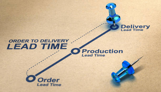 Supply Chain Management Concept. Order, Production And Delivery Lead Time Order to delivery lead time diagram over paper background with blue thumbtacks. Supply Chain Management Concept. 3D illustration. lead stock pictures, royalty-free photos & images