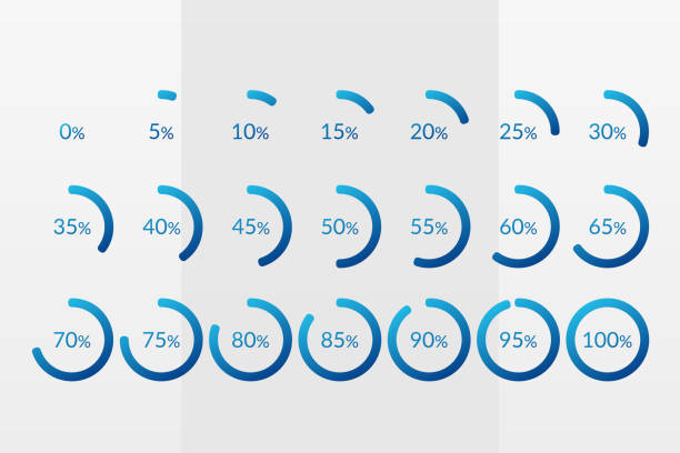 Percentage vector infographic icons. 0 5 10 15 20 25 30 35 40 45 50 55 60 65 70 75 80 85 90 95 100 percent pie chart symbols. Isolated circle signs for download, web design, business, finance Percentage vector infographic icons. 0 5 10 15 20 25 30 35 40 45 50 55 60 65 70 75 80 85 90 95 100 percent pie chart symbols. Isolated circle signs for download, web design, business, finance percentage sign stock illustrations