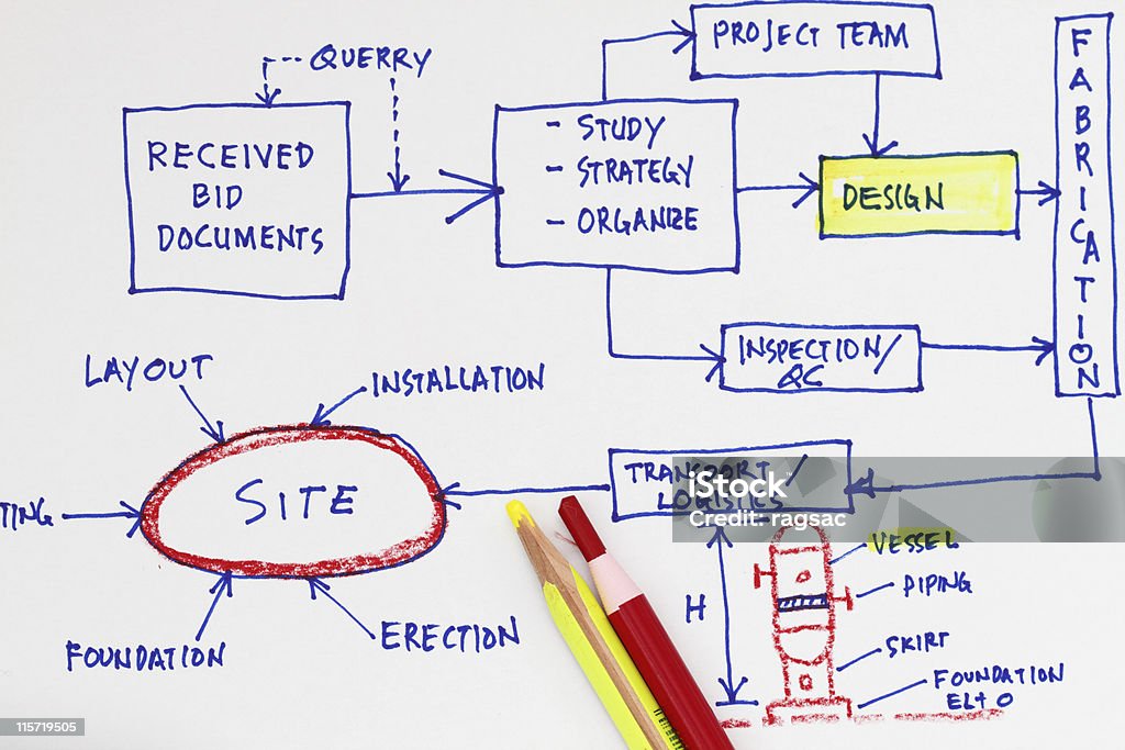 Diagrama de flujo de ingeniería - Foto de stock de Color - Tipo de imagen libre de derechos