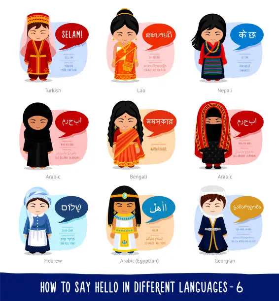 Vector illustration of Hello in foreign languages.