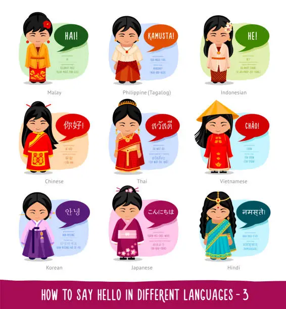 Vector illustration of Hello in foreign languages.