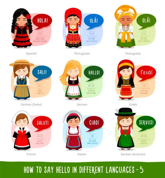 Vector illustration of Hello in foreign languages.