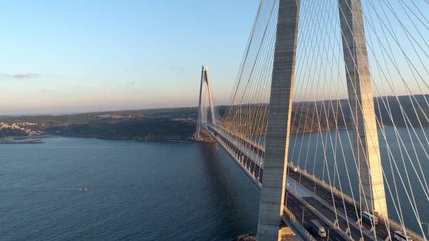 istock Yavuz Sultan Selim Bridge at sunset 1157414750