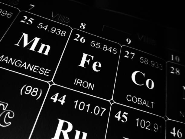 istock Iron on the periodic table of the elements 1157513730