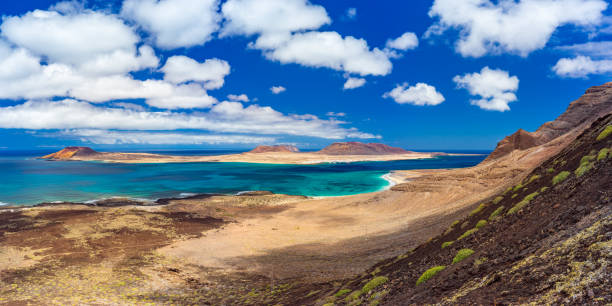 istock Famara Risco Beach, La Graciosa, Cliff, Beach, Islet, Lanzarote, Spain 1157530262