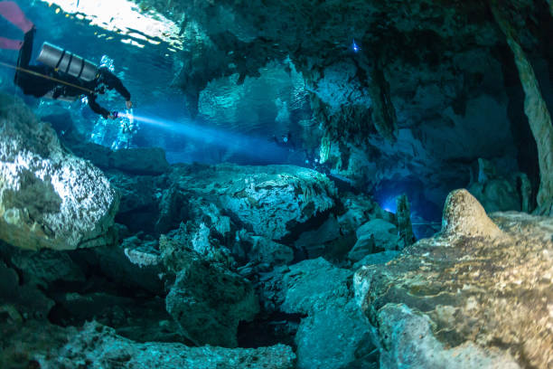 istock Meksyk cenote Two Eyes 1157530795