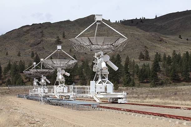 Dominion Radio Astrophysical Observatory Synthesis Telescope Antennas.