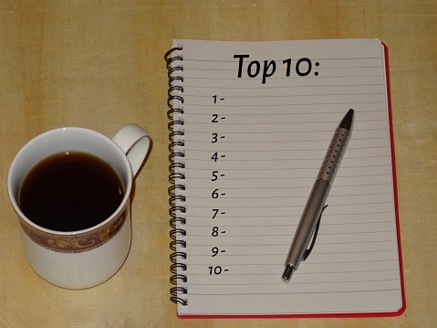 Lists on a white notepad, on a wooden desk with coffee
