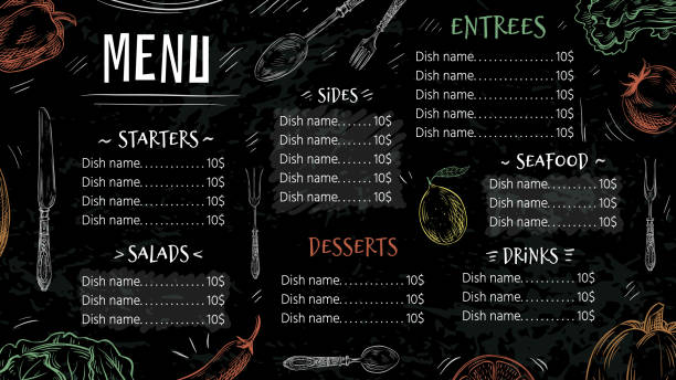 Vintage restaurant menu. Hand drawn food, cafe menus and kitchen poster vector template illustration Vintage restaurant menu. Hand drawn food, cafe menus and kitchen poster. Chalk board menu, cafe flyer design or dessert, bar drinks and salads brochure hipster vector template illustration chalkboard menu template stock illustrations