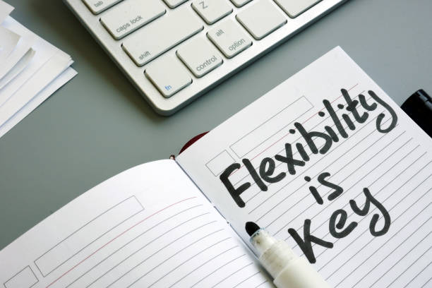 istock Handwritten sign flexibility in business is key in the note. 1157707793