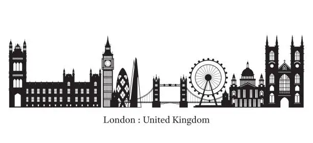 Vector illustration of London, England and United Kingdom Landmarks Skyline Silhouette