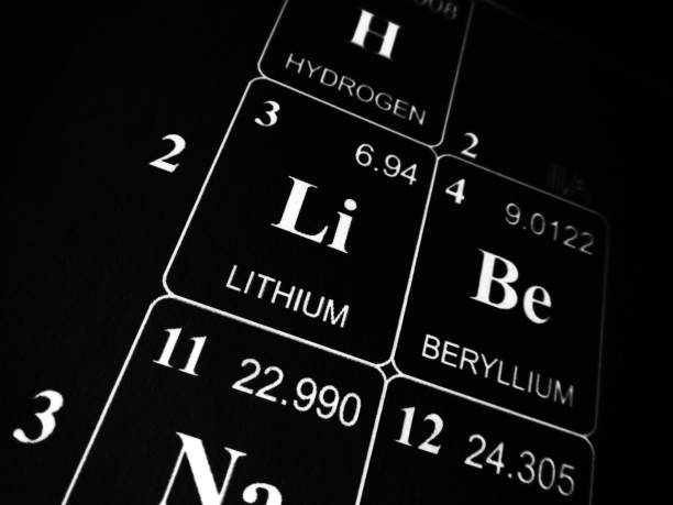 Lithium on the periodic table of the elements stock photo