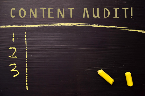Content Audit! with color chalk. Supported by an additional services. Blackboard concept