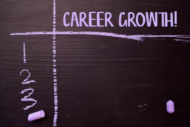 istock Career Growth! written with color chalk. Supported by an additional services. Blackboard concept 1157852845