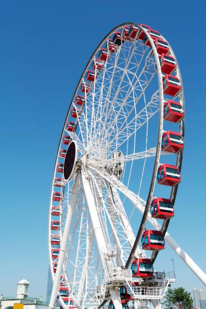 istock Hong Kong Ferris Wheel and Architectural Landscape 1157890714