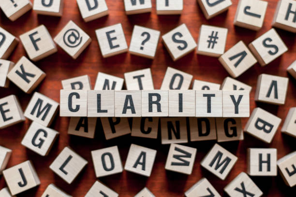 Clarity word concept