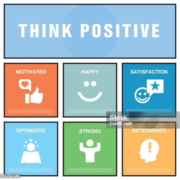 Think Positive Visual Think Positive Concept Stock Illustration - Download Image Now ...