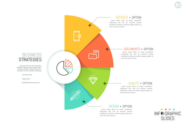 полукруг с 4 перекрывающимися красочными секторами, иконками и текстовыми коробками. бизнес-стратегии и концепция стратегических варианто - полукруг stock illustrations