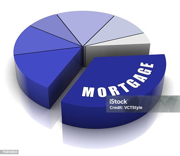 Mortgage Pie Chart Stock Photo - Download Image Now - Blue, Business, Chart