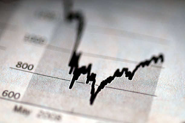 istock Close-Up of a Financial Line Graph 115811369