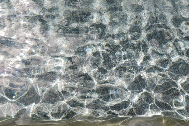 istock Fresh and Clean pool water for background. 1158120742
